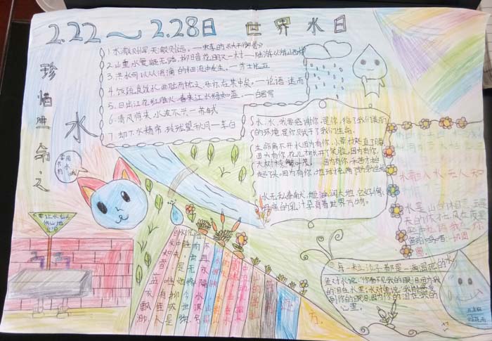 世界水日手抄報(bào)圖片大全，珍惜生命之水