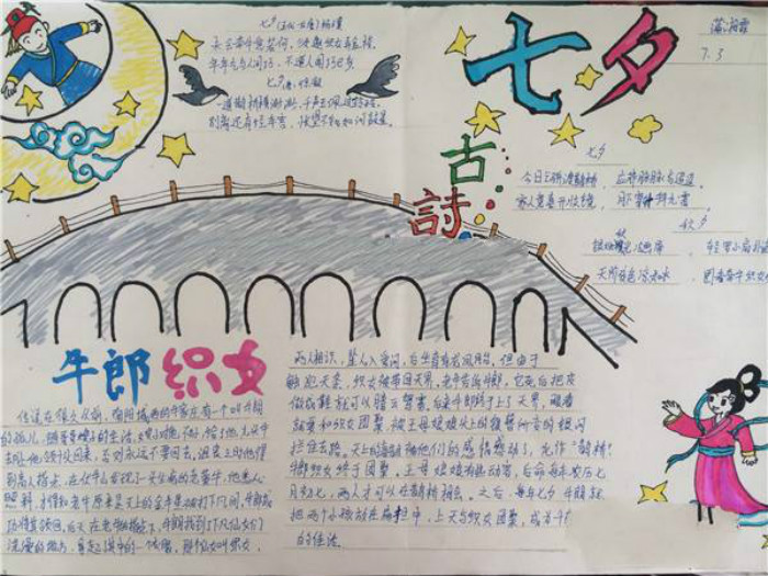 七夕節(jié)手抄報(bào)，牛郎織女