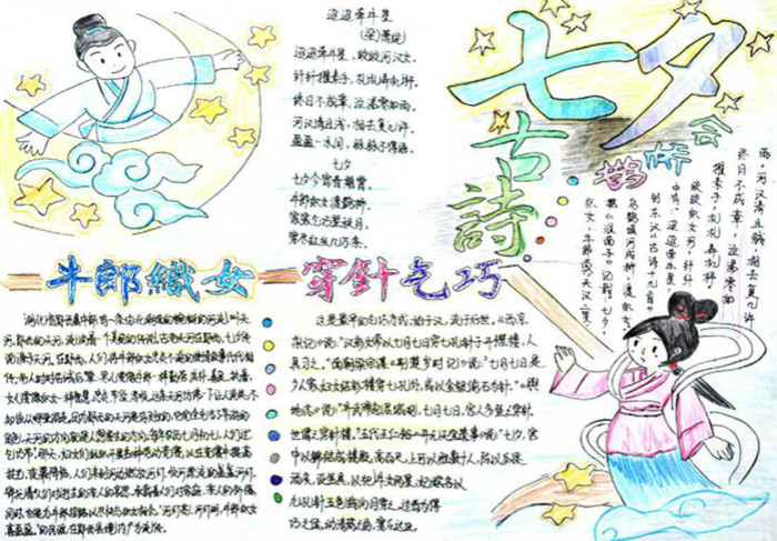 七夕節(jié)手抄報(bào)，穿針乞巧