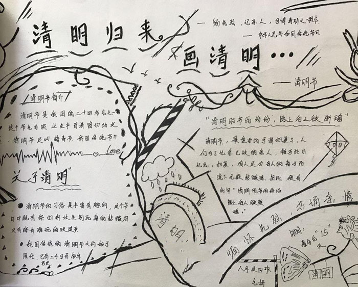 小學(xué)生清明節(jié)手抄報圖片，關(guān)于清明