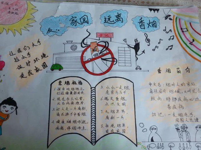 簡單的禁煙手抄報圖片，遠離香煙愛我家園
