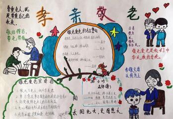 重陽(yáng)節(jié)手抄報(bào)簡(jiǎn)單好看，孝親敬老