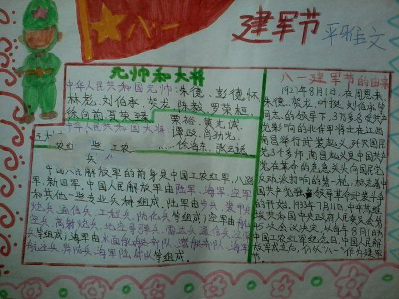 八一建軍節(jié)手抄報(bào)圖片，八一快樂(lè)