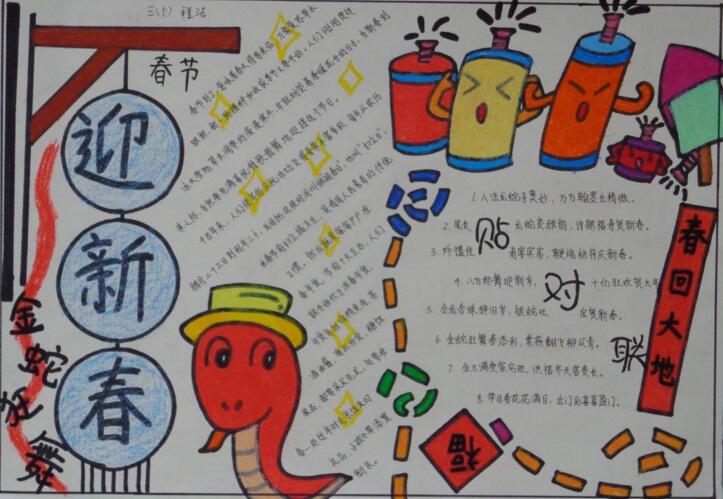 春節(jié)手抄報圖片，迎新春