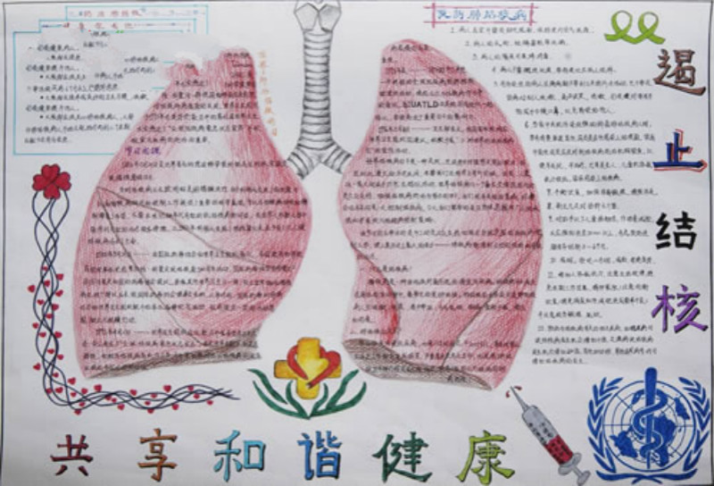 禁煙手抄報，遏制結(jié)核