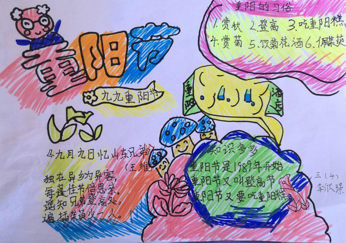 漂亮的重陽節(jié)手抄報圖片大全，重陽節(jié)的來歷