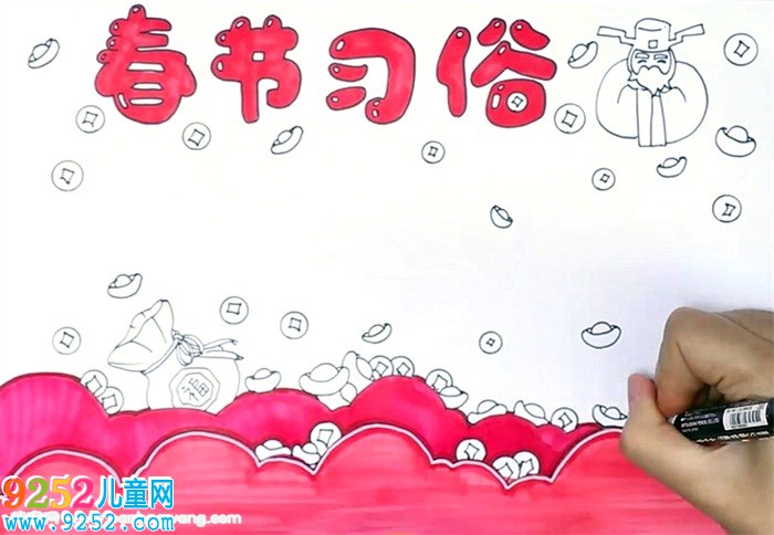 春節(jié)習俗<a href=http://www.inspiredelm.com/shouchaobao/ target=_blank class=infotextkey>手抄報</a>怎么畫