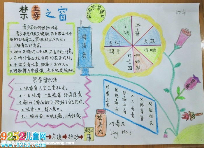世界禁毒日<a href=http://www.inspiredelm.com/shouchaobao/ target=_blank class=infotextkey>手抄報</a>圖片，遠(yuǎn)離毒品
