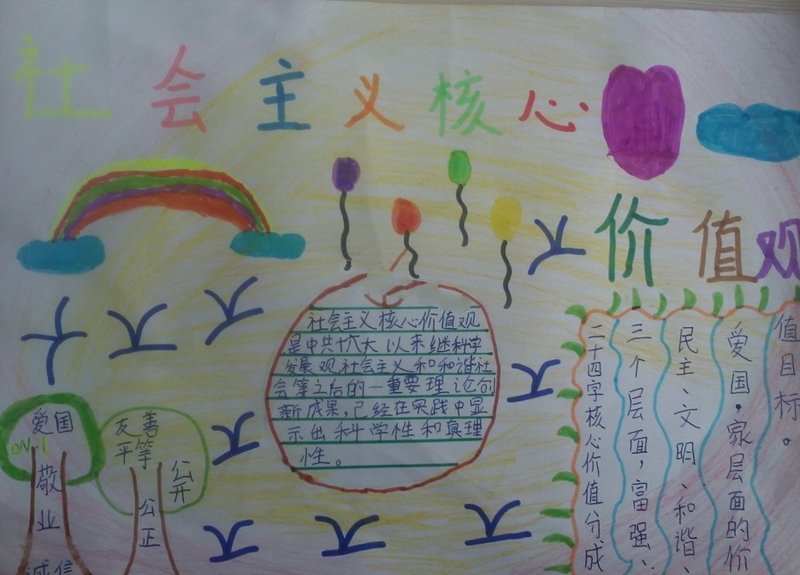 社會主義核心價值觀手抄報的內(nèi)容