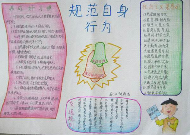 行為規(guī)范手抄報(bào)內(nèi)容，規(guī)范自身行為