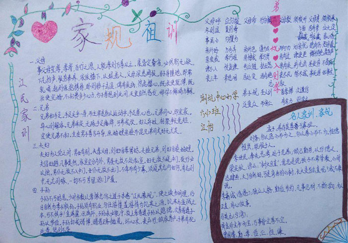 家風(fēng)家訓(xùn)手抄報(bào)圖片，家規(guī)