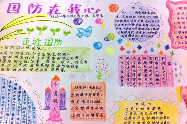 國(guó)防教育手抄報(bào)，國(guó)防在我心