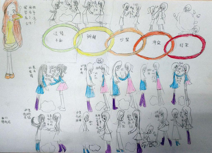 小學(xué)生道德規(guī)范<a href=http://www.inspiredelm.com/shouchaobao/ target=_blank class=infotextkey>手抄報(bào)</a>圖片，爭執(zhí)圖