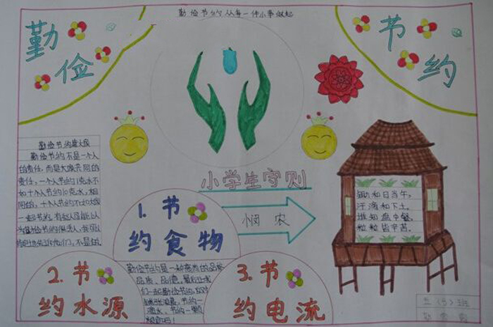 小學(xué)生勤儉節(jié)約手抄報圖片