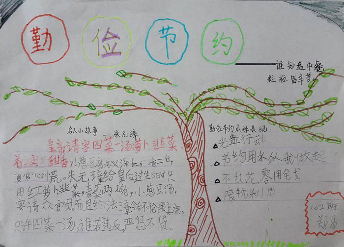 勤儉節(jié)約小<a href=http://www.inspiredelm.com/gushi/ target=_blank class=infotextkey>故事</a>
