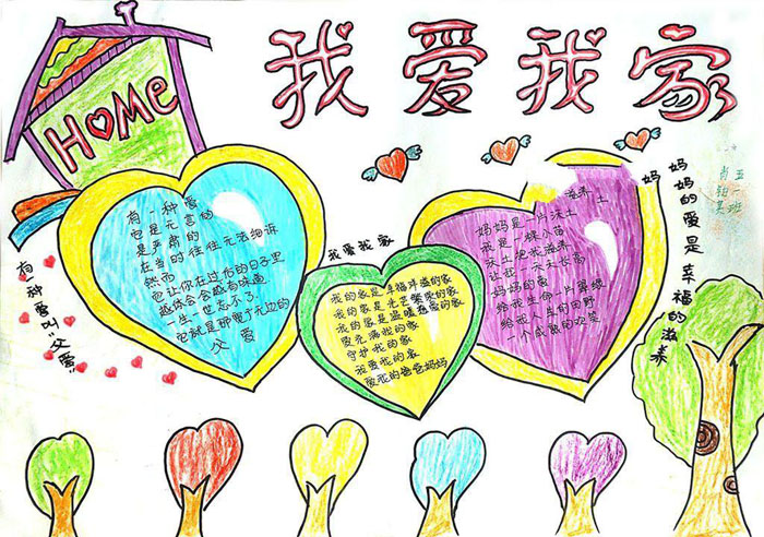 家風(fēng)家訓(xùn)手抄報(bào)圖片，我愛我家