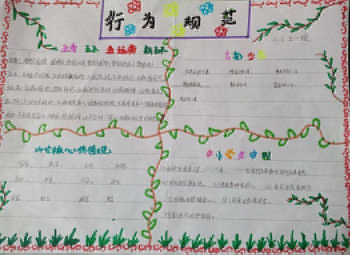 簡單的行為規(guī)范手抄報，中小學生守則