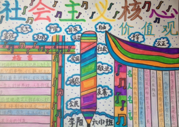 社會主義核心價值觀圖片，正確處理社會關系
