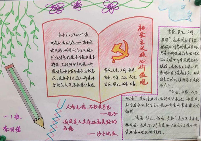 簡潔的社會主義核心價值觀手抄報
