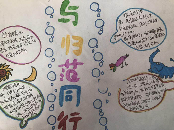 行為規(guī)范手抄報(bào)圖片，與規(guī)范同行