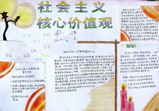 社會主義核心價值觀手抄報，踐行核心價值觀