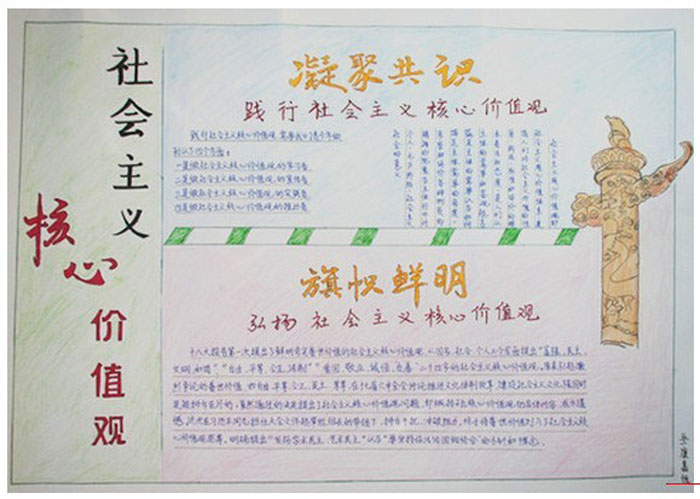 社會主義核心價值觀手抄報，凝聚共識