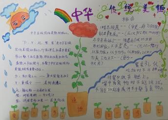 中華傳統(tǒng)美德手抄報，傳承中華美德