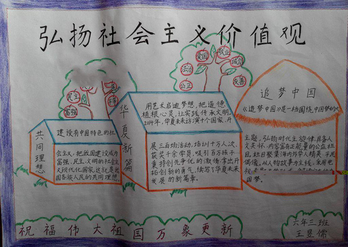 社會主義核心價值觀手抄報圖片，追夢中國