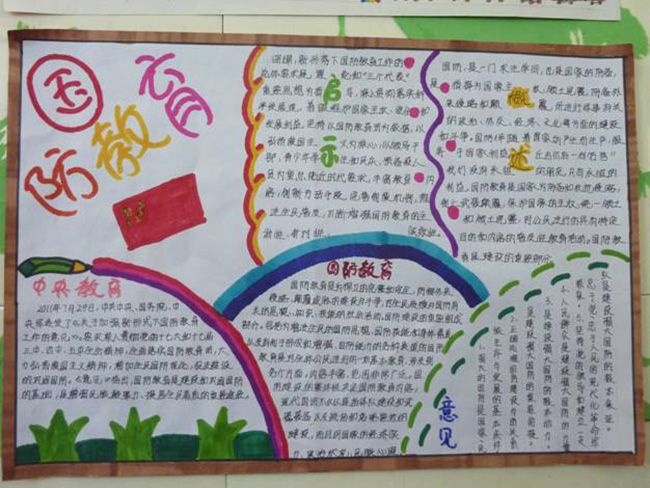 國(guó)防教育手抄報(bào)，富國(guó)強(qiáng)軍防未來