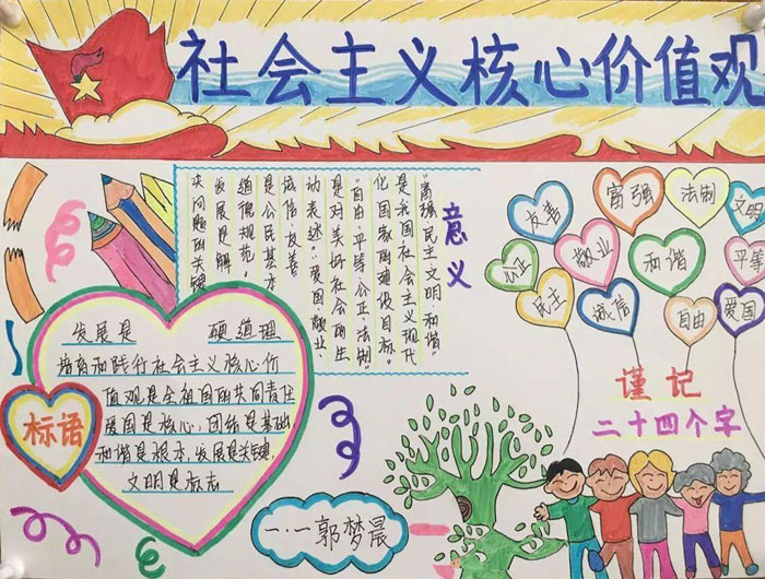 中學(xué)生關(guān)于社會字核心價值觀的手抄報