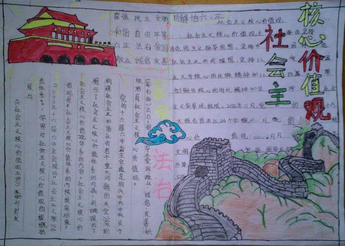 社會主義核心價值觀手抄報圖片
