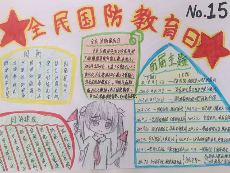 全國(guó)國(guó)防教育日手抄報(bào)圖片