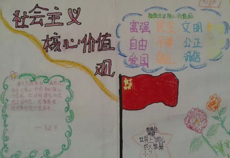 核心價值觀手抄報內(nèi)容，遵守基本道德規(guī)范