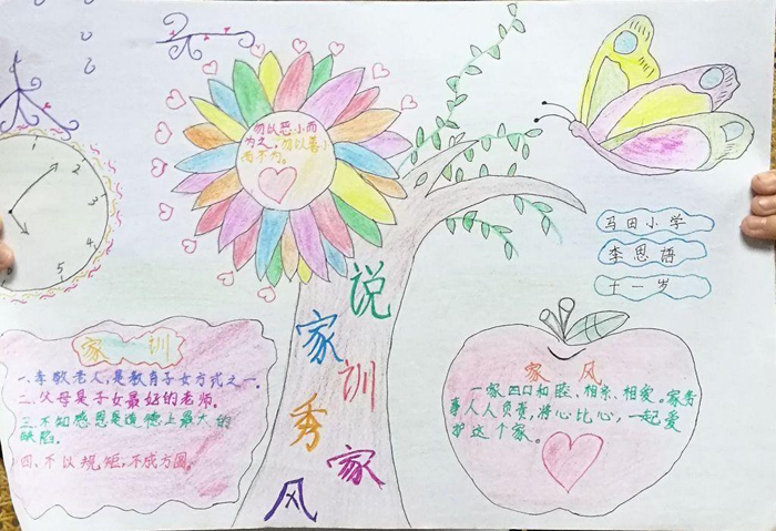 家風(fēng)家訓(xùn)手抄報圖片，說家風(fēng)秀家訓(xùn)