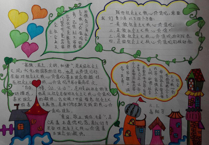 社會主義核心價值觀手抄報圖片，踐行價值觀