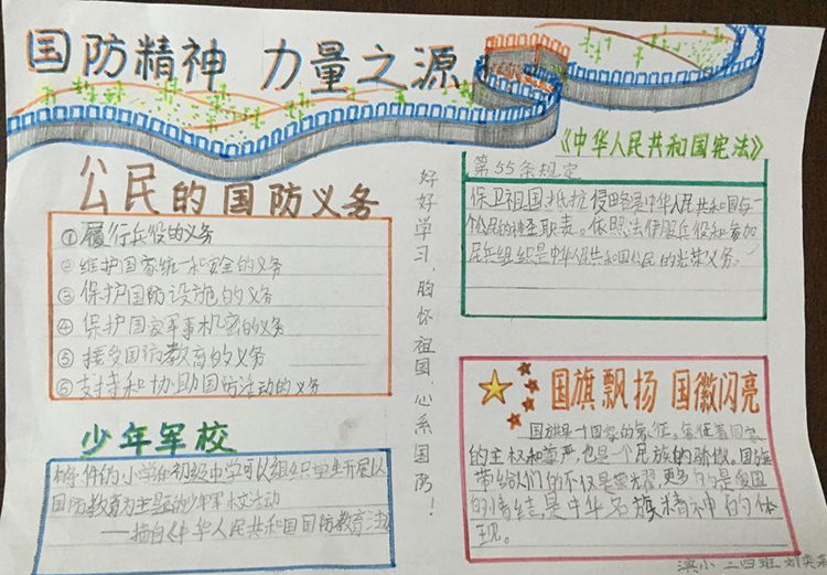 國(guó)防教育手抄報(bào)，國(guó)防是力量之源
