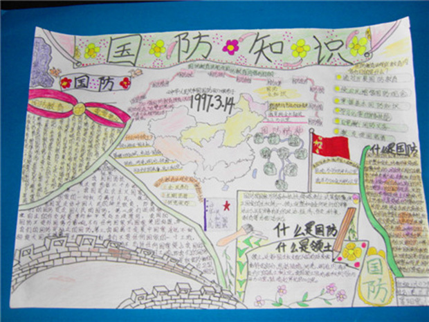關(guān)于國(guó)防知識(shí)教育的手抄報(bào)圖片