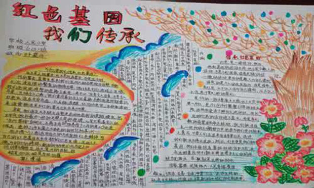 紅色教育手抄報(bào)圖片，紅色基因我們傳承