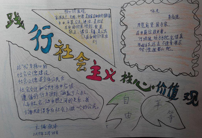 社會主義核心價值觀手抄報圖片，我們共實踐