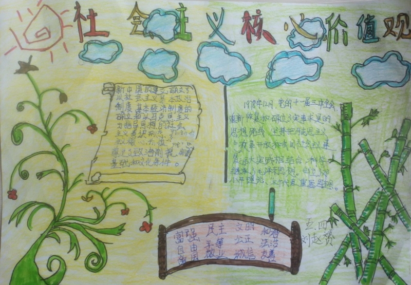小學(xué)生核心價值觀手抄報，共建和諧社會