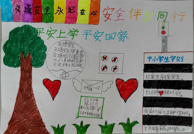 行為規(guī)范手抄報(bào)，交通安全記心中