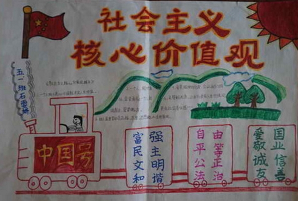 社會主義價值觀手抄報圖片，以我之心育我誠信