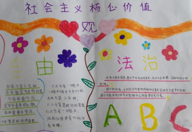社會主義核心價值觀手抄報，自由與法治