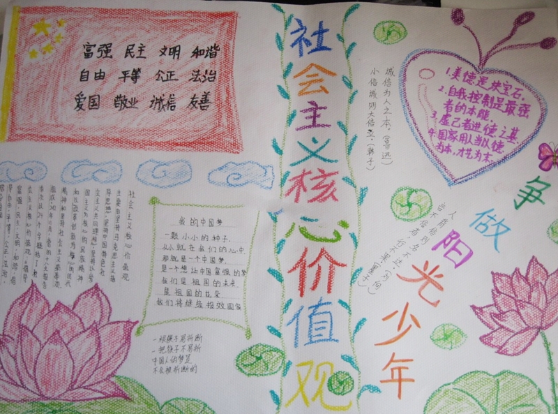 社會主義價值觀手抄報，講誠信