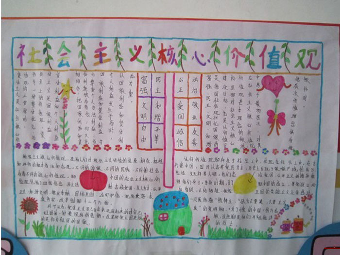 簡單的小學(xué)生社會主義核心價值觀手抄報圖片