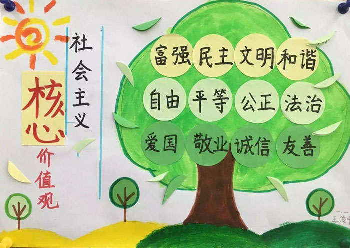 簡約的社會主義核心價值觀手抄報圖片