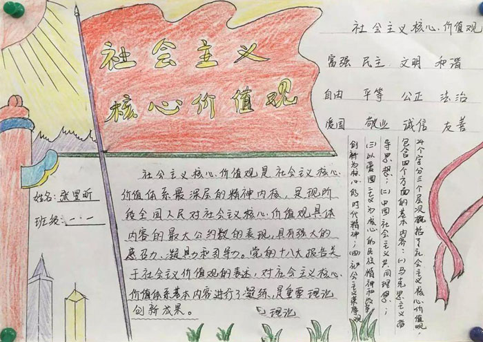 社會主義核心價值觀手抄報圖片