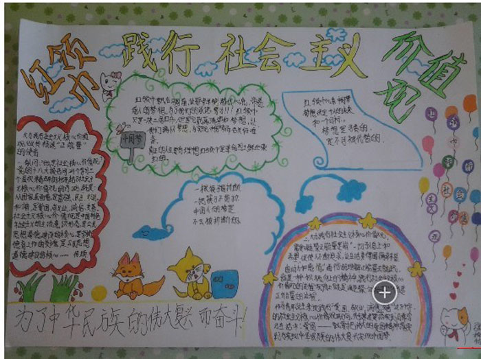 社會主義核心價值觀手抄報，踐行價值觀