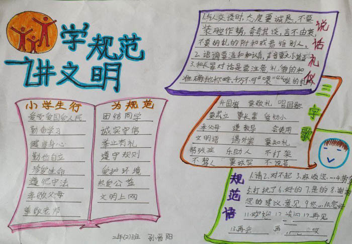 好看的行為規(guī)范手抄報(bào)圖片，學(xué)規(guī)范講文明
