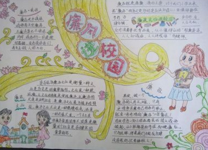 核心價值觀手抄報，牢記24個字